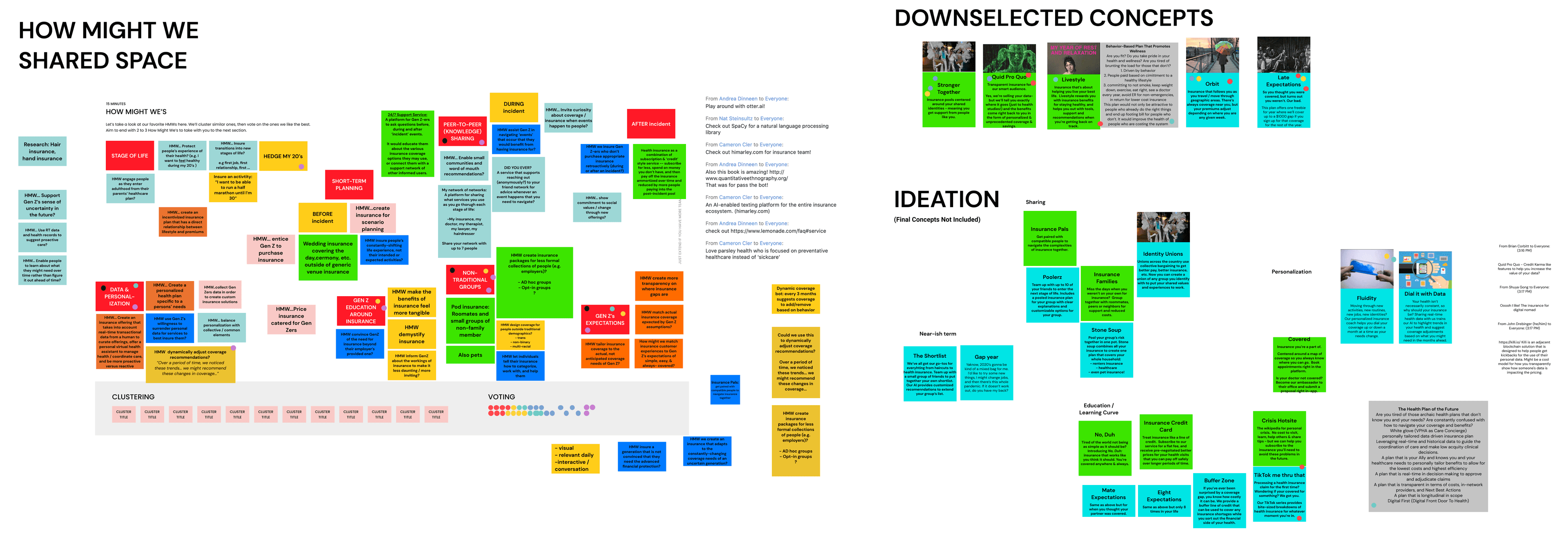 Our brainstorming process from How Might We creation through to down-selected concepts to explore.