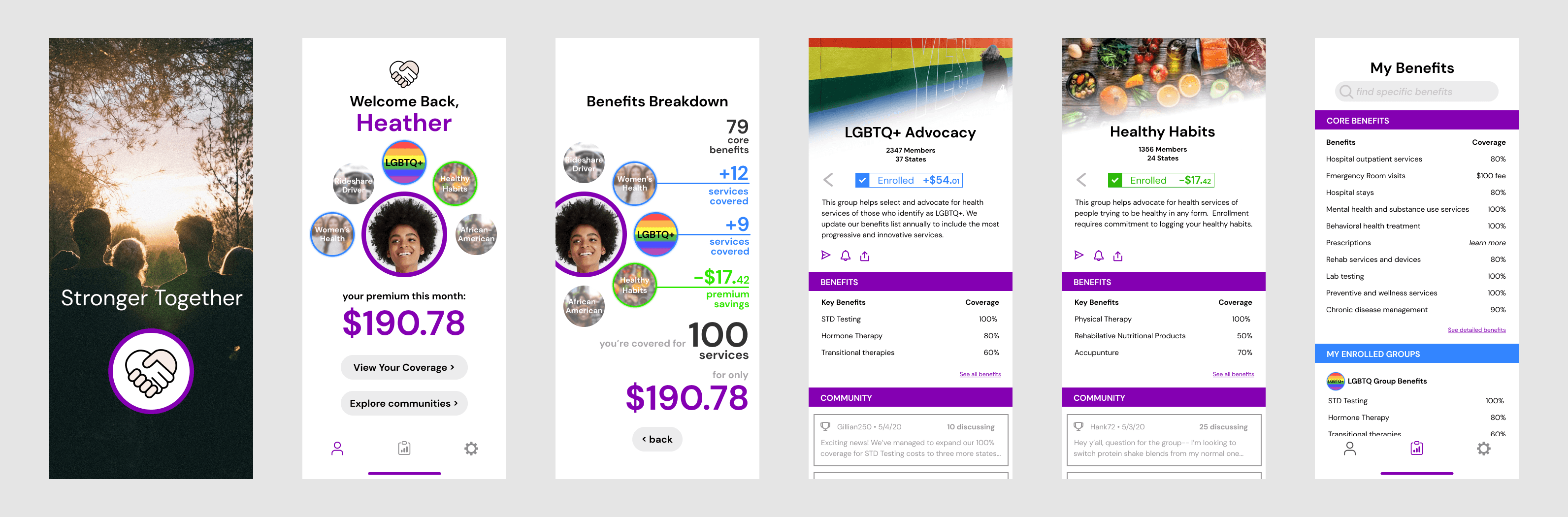 Our final prototype.  Stronger Together: Insurance centered around support communities of people with shared identities.