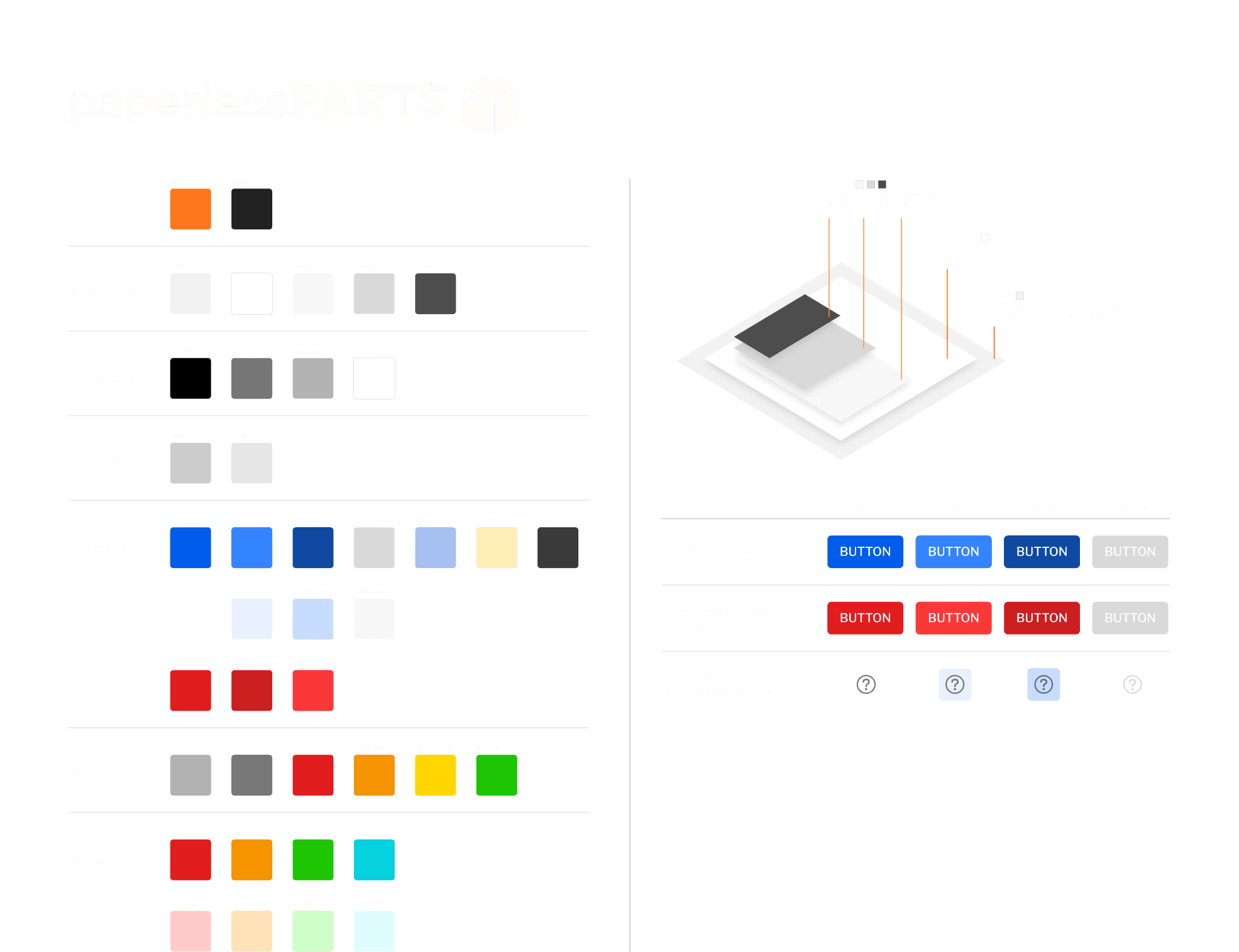 Paperless Parts Design System visual example