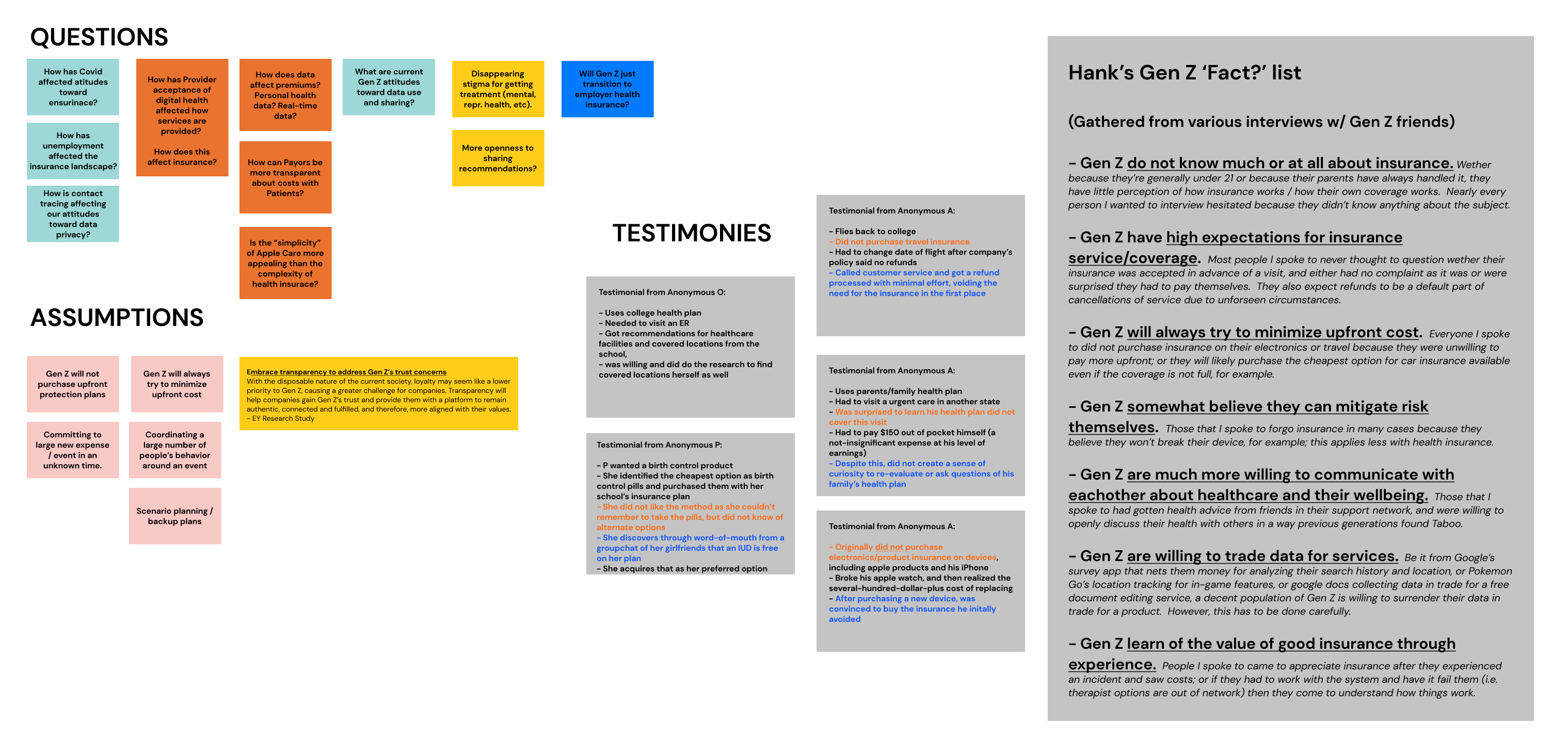 Our initial questions & assumptions coupled with my user research results.